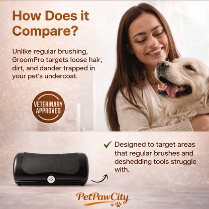 FurSweep Pro PetPawCity™